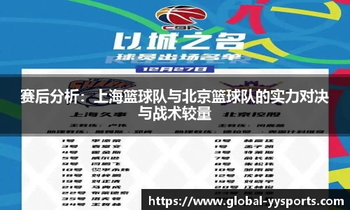 赛后分析：上海篮球队与北京篮球队的实力对决与战术较量